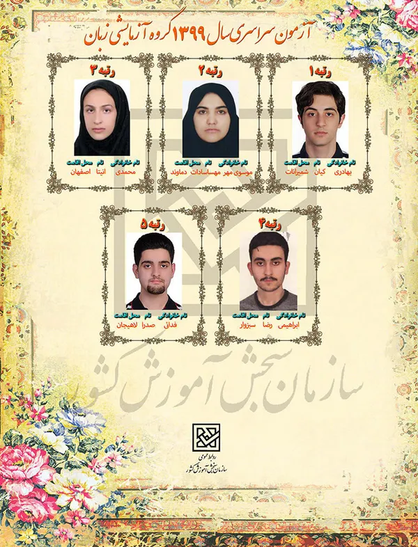 اسامی نفرات برتر گروه آزمایشی زبان:

۱-کیان بهادری از شمیرانات

۲- مهساسادات موسوی مهر از دماوند

۳- آنیتا محمدی از اصفهان

۴- رضا ابراهیمی سبزوار

۵- صدرا فدائی لاهیجان
