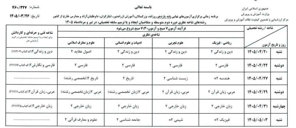 برنامه امتحانات نهایی اعلام شد/ آغاز آزمون‌ها از ۲۰ تیر ماه