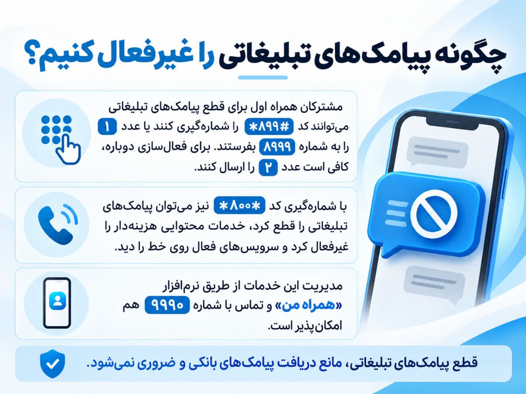 چگونه پیامکهای تبلیغاتی و خدمات محتوایی را غیرفعال کنیم؟ چگونه پیامکهای تبلیغاتی و خدمات محتوایی را غیرفعال کنیم؟