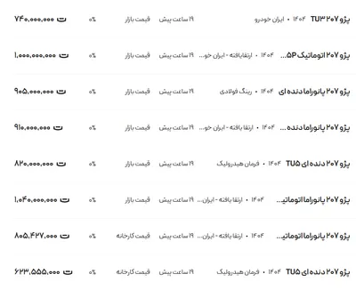 قیمت پژو ۲۰۷، امروز ۱۱ خرداد ۱۴۰۴
