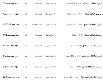 قیمت کوئیک، امروز ۱۵ اسفند ۱۴۰۳