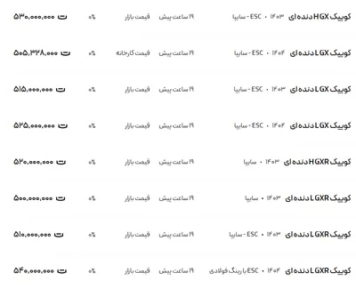 قیمت کوئیک، امروز ۱ مرداد ۱۴۰۴