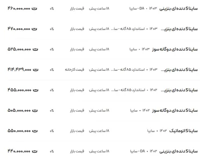 قیمت ساینا، امروز ۲۷ آذر ۱۴۰۳