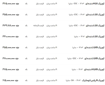 قیمت کوئیک، امروز ۱۹ دی ۱۴۰۳