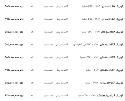 قیمت کوئیک، امروز ۲۳ اردیبهشت ۱۴۰۴