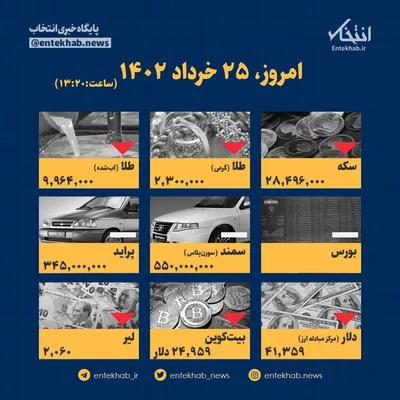 اینفوگرافیک / امروز ۲۵ خرداد ۱۴۰۲ قیمت ها چقدر است؟