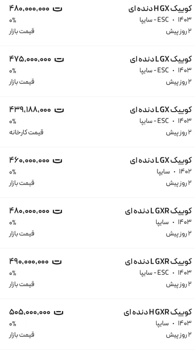 قیمت کوئیک، امروز ۱۱ اسفند ۱۴۰۳