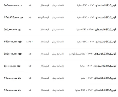 قیمت کوئیک، امروز ۱۱ خرداد ۱۴۰۴
