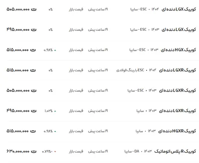 قیمت کوئیک، امروز ۲۲ اردیبهشت ۱۴۰۴