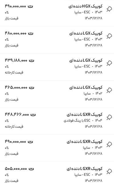قیمت کوئیک، امروز ۶  فروردین ۱۴۰۴
