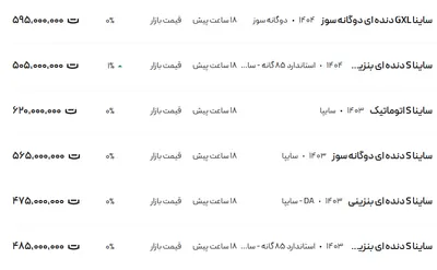 قیمت ساینا، امروز ۶ خرداد ۱۴۰۴