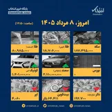 اینفوگرافیک / امروز ۸ مرداد قیمت‌ها چقدر است؟