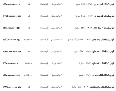 قیمت کوئیک، امروز ۱۸ اردیبهشت ۱۴۰۴