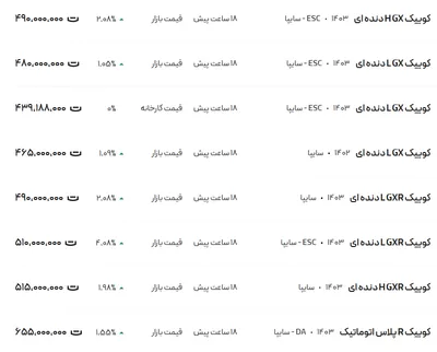 قیمت کوئیک، امروز ۱۴ اسفند ۱۴۰۳