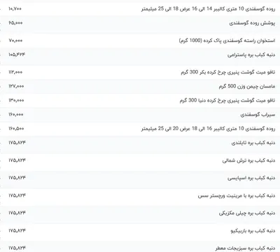 قیمت گوشت قرمز، امروز ۷ اردیبهشت ۱۴۰۴