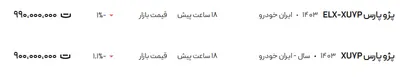 قیمت پژو پارس، امروز ۲۴ تیر ۱۴۰۴