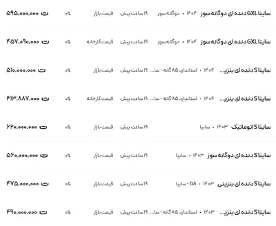قیمت ساینا، امروز ۱۱ خرداد ۱۴۰۴