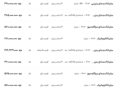قیمت ساینا، امروز ۱۷ بهمن ۱۴۰۳