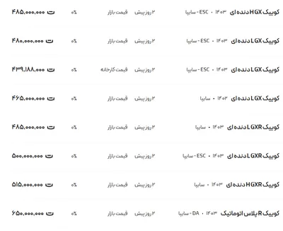 قیمت کوئیک، امروز ۴ اسفند ۱۴۰۳