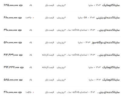 قیمت ساینا، امروز ۲۵ اسفند ۱۴۰۳