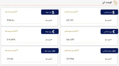 قیمت دلار در مرکز مبادلات، امروز ۱۰ تیر ۱۴۰۲