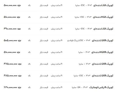 قیمت کوئیک، امروز ۴ خرداد ۱۴۰۴