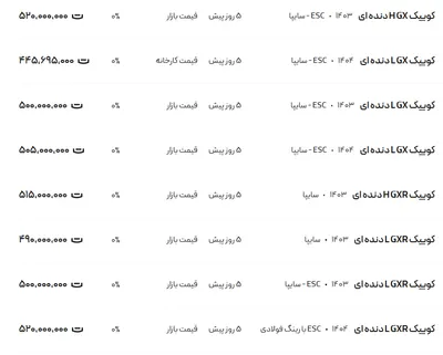 قیمت کوئیک، امروز ۲۷ خرداد ۱۴۰۴