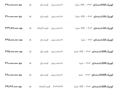 قیمت کوئیک، امروز ۱۹ آذر ۱۴۰۳
