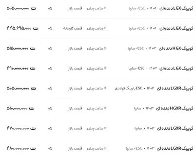 قیمت کوئیک، امروز ۱۱ خرداد ۱۴۰۴