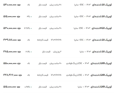 قیمت کوئیک، امروز ۱۹ فروردین ۱۴۰۴