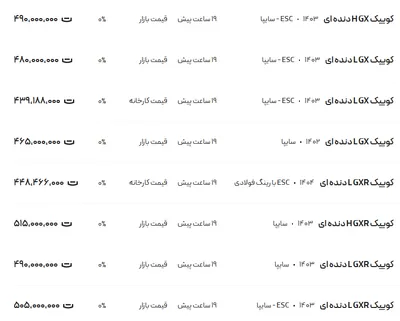 قیمت کوئیک، امروز ۲۲ اسفند ۱۴۰۳