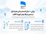 برپایی ۲۰ مرکز خدمت‌رسانی همراه اول در مسیر بدرقه رهبر شهید انقلاب