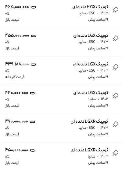 قیمت کوئیک، امروز ۱۲ دی ۱۴۰۳