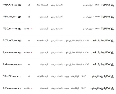 قیمت پژو ۲۰۷، امروز ۱ مرداد ۱۴۰۴