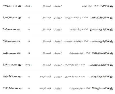 قیمت پژو ۲۰۷، امروز ۳ خرداد ۱۴۰۴