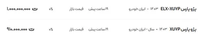 قیمت پژو پارس، امروز ۲۳ تیر ۱۴۰۴