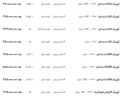 قیمت کوئیک، امروز ۷ بهمن ۱۴۰۳