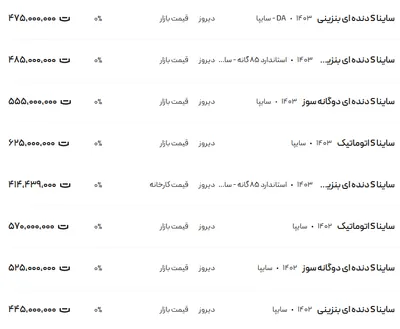 قیمت ساینا، امروز ۲۳ بهمن ۱۴۰۳