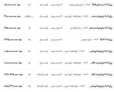 قیمت پژو ۲۰۷، امروز ۲۲ اردیبهشت ۱۴۰۴
