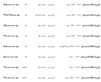 قیمت کوئیک، امروز ۱۰ خرداد ۱۴۰۴