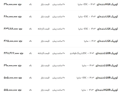 قیمت کوئیک، امروز ۲۸ اسفند ۱۴۰۳