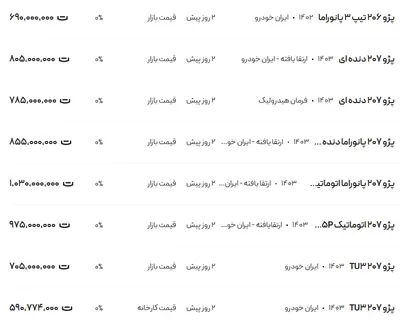 قیمت پژو ۲۰۶ و ۲۰۷، امروز ۱۷ آذر ۱۴۰۳