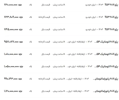قیمت پژو ۲۰۷، امروز ۸ مرداد ۱۴۰۴