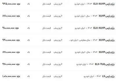 قیمت پژو پارس، امروز ۵ فروردین ۱۴۰۴