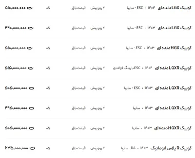 قیمت کوئیک، امروز ۶ اردیبهشت ۱۴۰۴