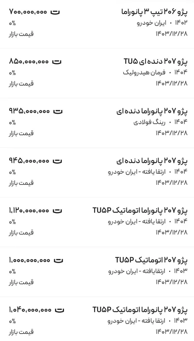 قیمت پژو ۲۰۶ و ۲۰۷، امروز ۷ فروردین ۱۴۰۴