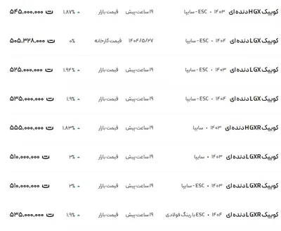 قیمت کوئیک، امروز ۴ شهریور ۱۴۰۴