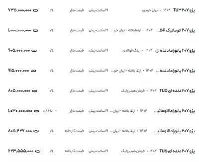 قیمت پژو ۲۰۷، امروز ۴ خرداد ۱۴۰۴