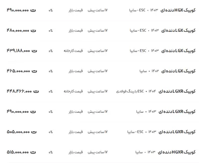 قیمت کوئیک، امروز ۲۱ اسفند ۱۴۰۳