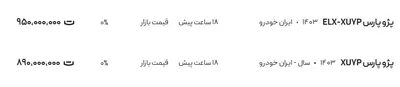 قیمت پژو پارس، امروز ۲۸ مرداد ۱۴۰۴